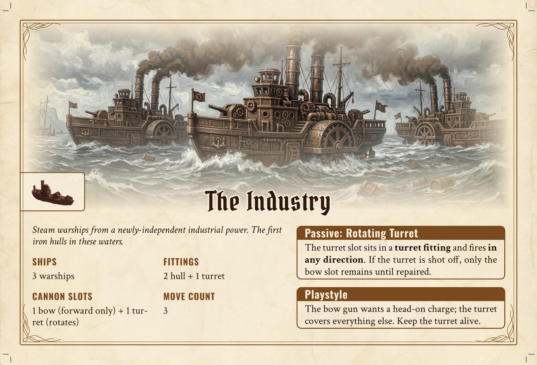 The Industry faction card
